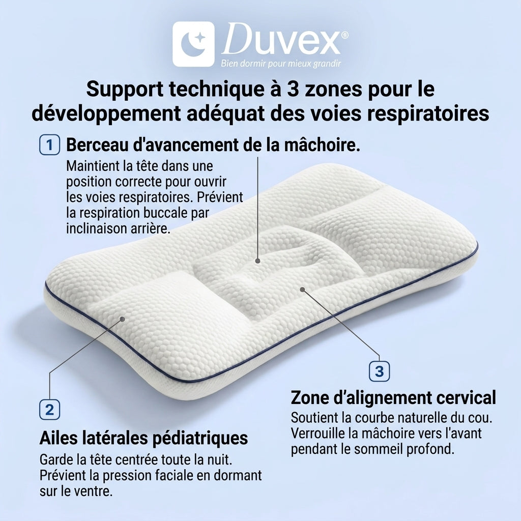 Duvex® Oreiller Posture Ergonomique Enfant